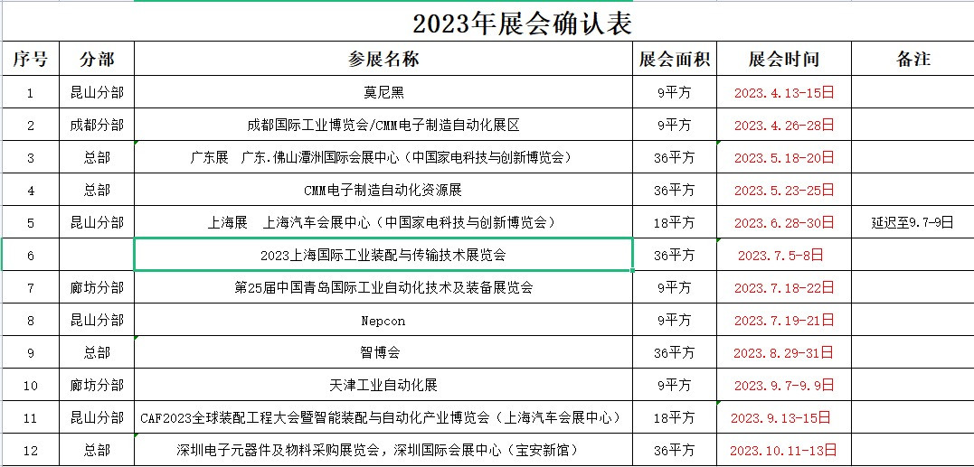 2023年全國(guó)展會(huì)時(shí)間表